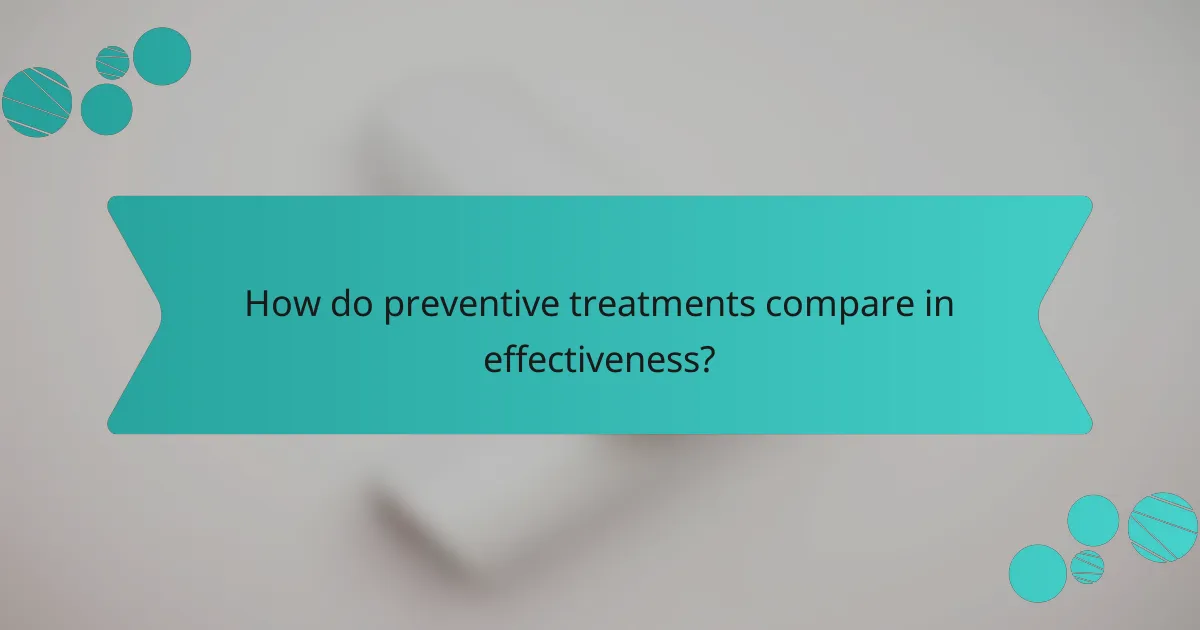 How do preventive treatments compare in effectiveness?